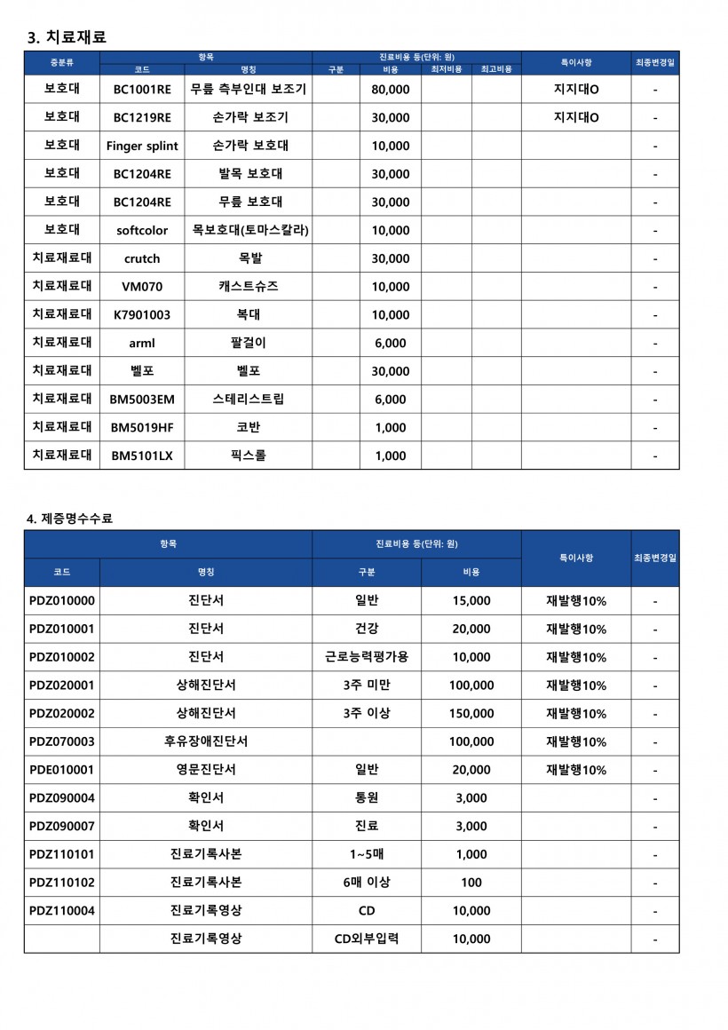 f527b7e2599cdf8f08e0ba38c5a5264d_1717402